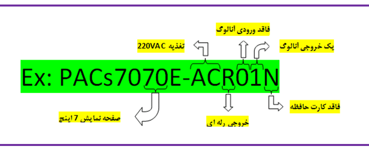 PACs7070E-ACR