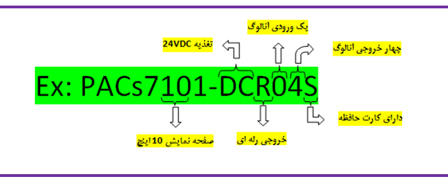 PAC7101-DCR