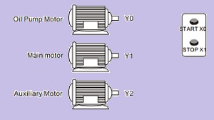 Starting 3 Motors Sequentially