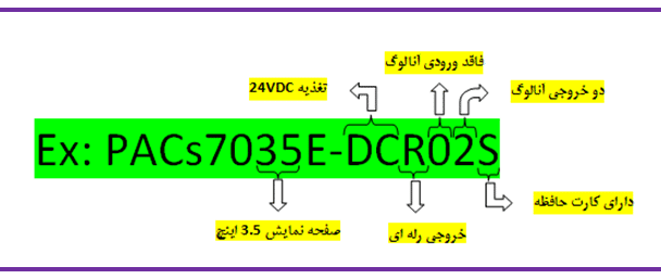 PACs77035E-DCR