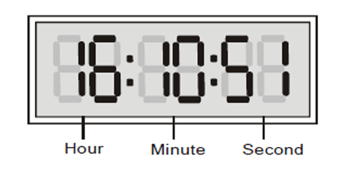 24-hour Clock