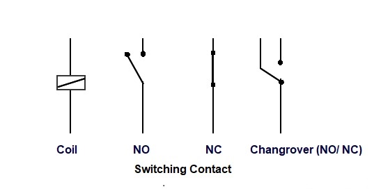 switch contact