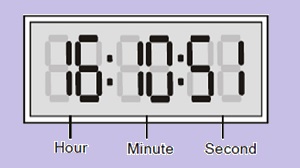 24-hour Clock Operated by 3 Counters